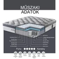 Kép 2/6 - CARBON PLUS memóriahabos táskarugós matrac 140x200 cm - 33 cm vastag