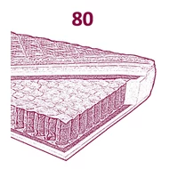 80 x 200 méretben