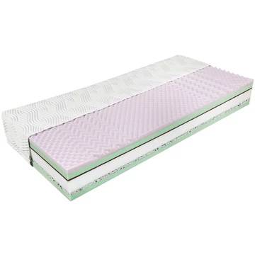 SleepSentry FITNESS-M PLUS hideghab matrac 140x200 cm - 25 cm vastag