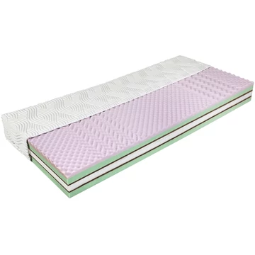 SleepSentry FITNESS PLUS hideghab matrac 140x200 cm - 20 cm vastag