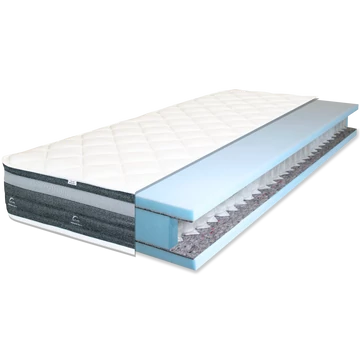 MoonLight COMFORT MAX táskarugós matrac 80x200 cm - 22 cm vastag