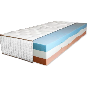 MoonLight DUO PREMIUM hideghab matrac 140x200 cm - 30 cm vastag