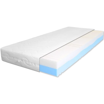 MoonLight SILVER DUO matrac 140x200 cm - 20 cm vastag