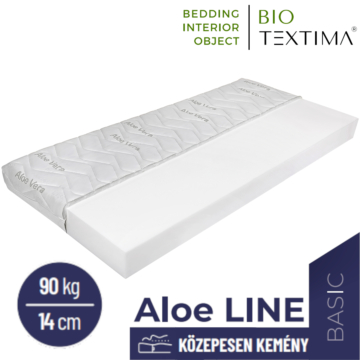 ALOE LINE hideghab vákuummatrac 90x200 cm ALOE VERA huzattal - 14 cm vastag