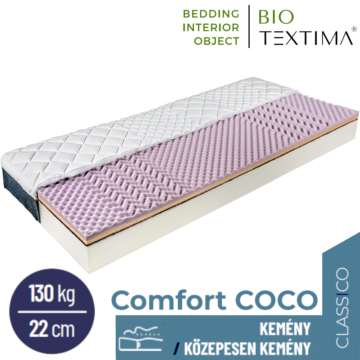 COMFORT COCO ortopedikus hideghab vákuummatrac 160x200 cm SOFT&FRESH huzattal - 22 cm vastag