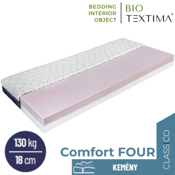 COMFORT FOUR ortopedikus hideghab vákuummatrac 160x200 cm BAYSCENT huzattal - 18 cm vastag