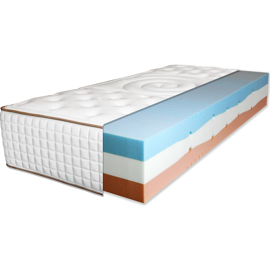 MoonLight DUO PREMIUM hideghab matrac 120x200 cm - 30 cm vastag