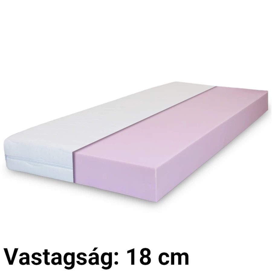 MoonLight BASIC 18 matrac 160x200 cm ALOE VERA huzattal - 18 cm vastag