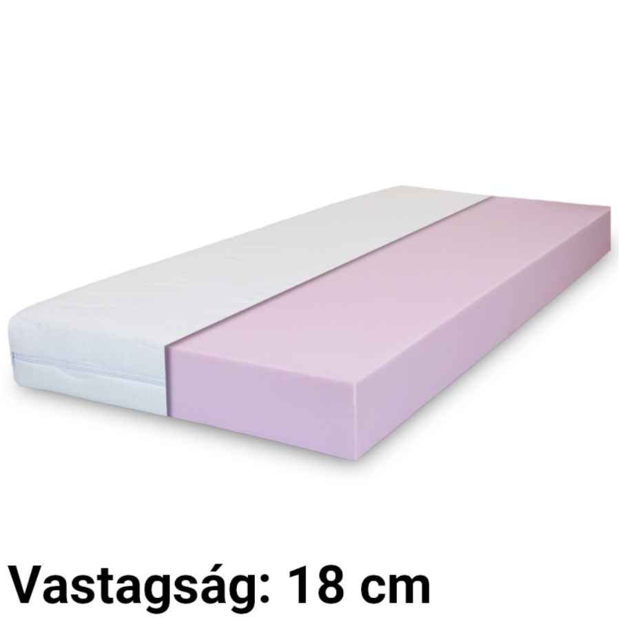 MoonLight BASIC 18 matrac 120x200 cm ALOE VERA huzattal - 18 cm vastag