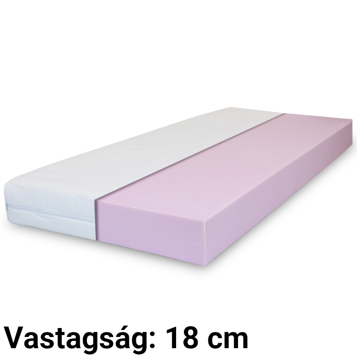 MoonLight BASIC 18 matrac 120x200 cm ALOE VERA huzattal - 18 cm vastag