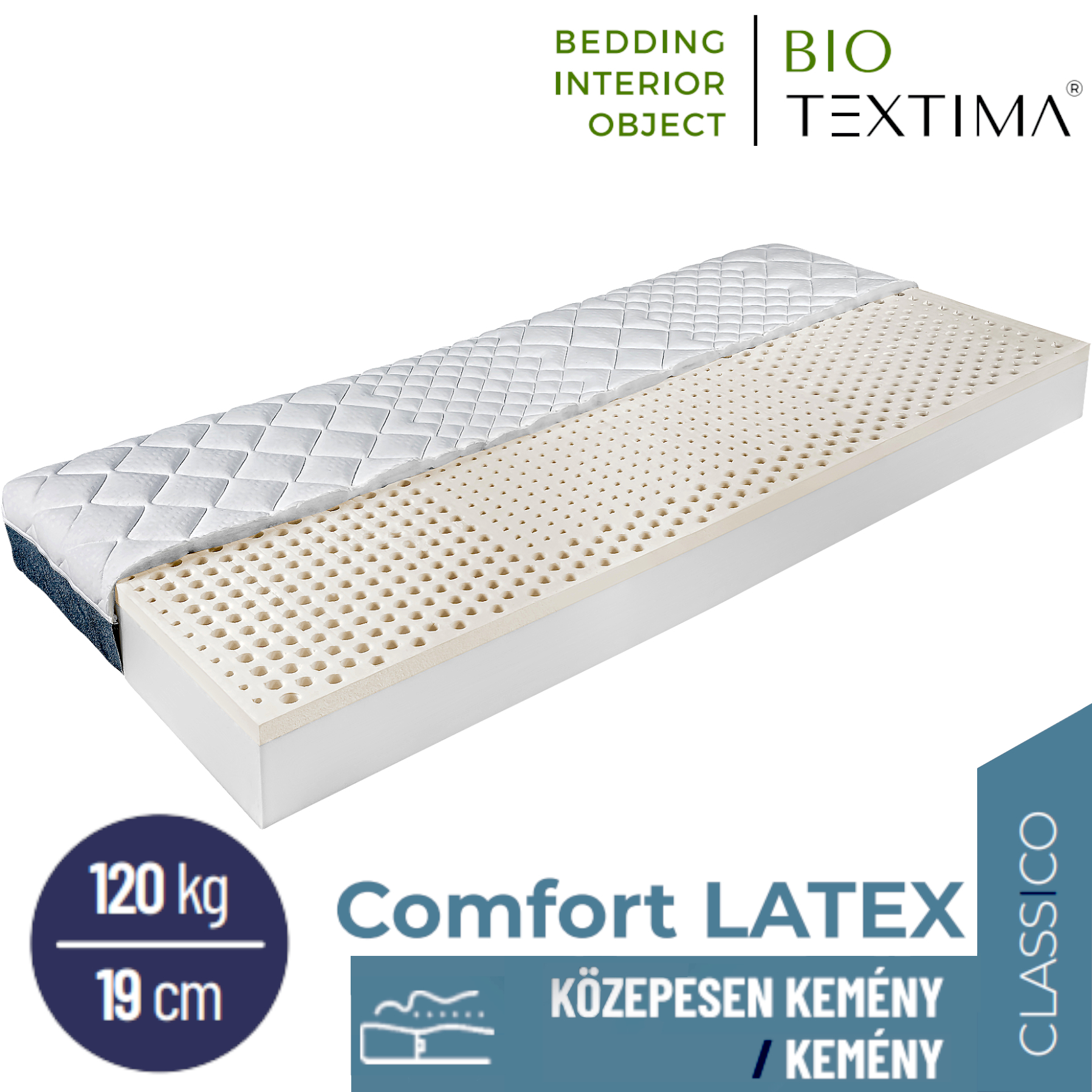 COMFORT LATEX ortopedikus latex vákuummatrac 140x200 cm SOFT&FRESH huzattal - 19 cm vastag